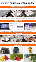 TODOjet UV DTF printer printing work flow