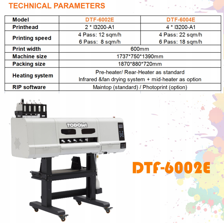 i3200 printhead i3200-A1 i3200-E1 i3200-U1 unlocked for UV eco solvent sublimation water-based inkjet printer