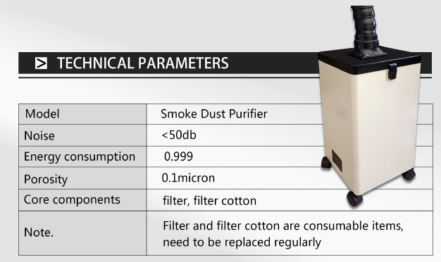 Air purifier of TODOjet DTF printer